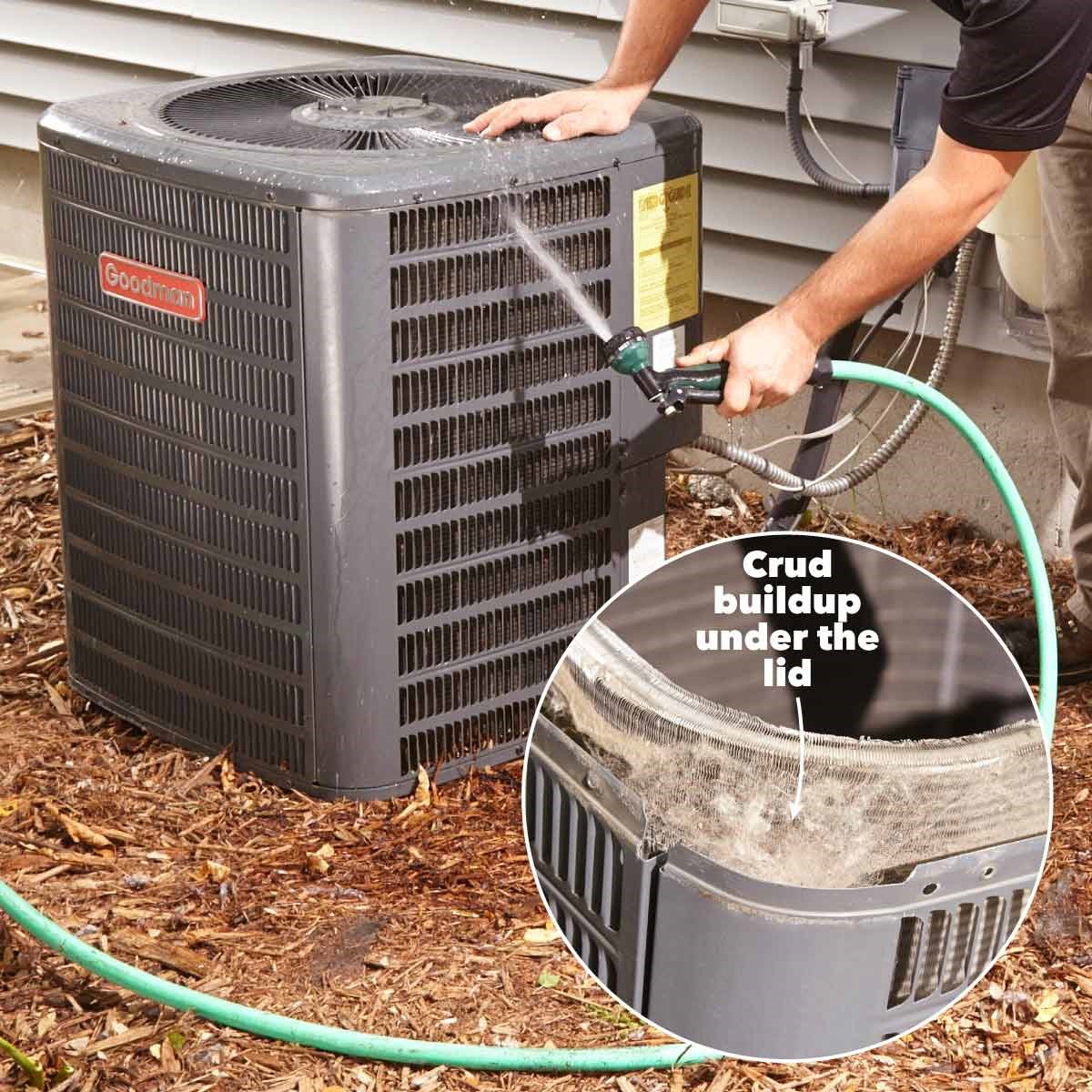 Heating And Air Conditioning Systems Financing